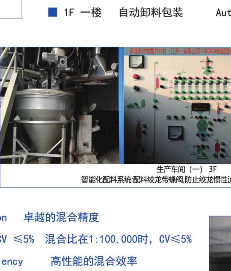 中控系统